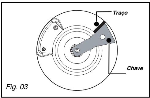 SAUTER STV944B - Conselho - 3