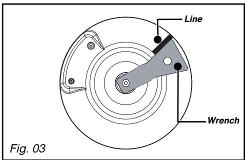 SAUTER STV944B - Tip - 3