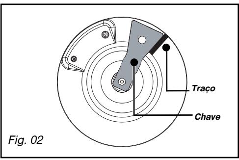 SAUTER STV944B - Conselho - 2