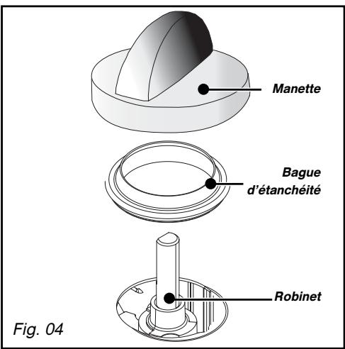 SAUTER STV944B - Passage du gaz butane/propane en gaz naturel ou à l'air butané/propané - 1