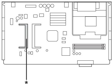 EPSON ACULASER C4200 - Attention : - 4