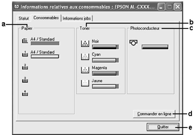 EPSON ACULASER C4200 - Informations relatives aux consommables - 1