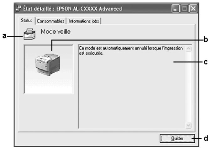 EPSON ACULASER C4200 - Etat détaillé - 1