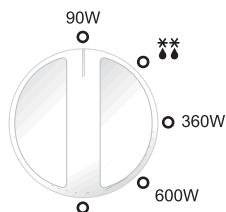 PANASONIC NN-E245WBEPG - Potenza - 1