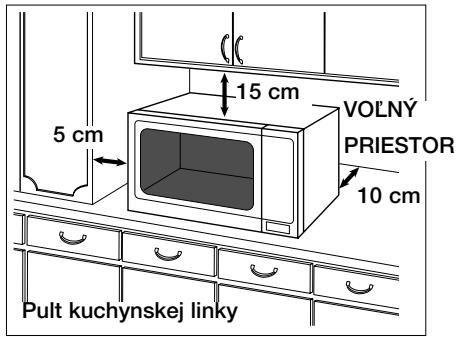 PANASONIC NN-E245WBEPG - Umiestnenie rury - 1