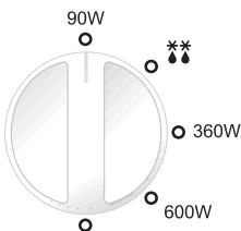 PANASONIC NN-E245WBEPG - Vykon - 1