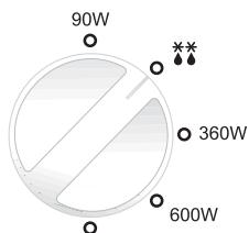 PANASONIC NN-E245WBEPG - \*\* La potenza necessaria per lo scongelamento è 270 Watt. - 1