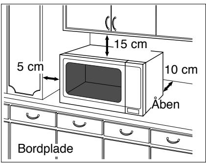 PANASONIC NN-E245WBEPG - Opstilling af ovenen - 1