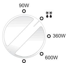 PANASONIC NN-E245WBEPG - Rozmrażanie w kuchenkach - 1