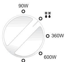 PANASONIC NN-E245WBEPG - Auftaubetrieb - 1