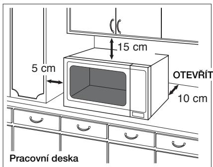 PANASONIC NN-E245WBEPG - Použití na pracovní desce kuchyšné linky: - 1