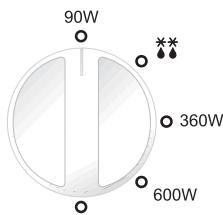 PANASONIC NN-E245WBEPG - Potência em Watts - 1