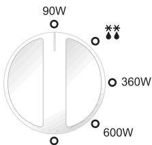 PANASONIC NN-E245WBEPG - Gotowanie w kuchenkach mikrofalowych - 1