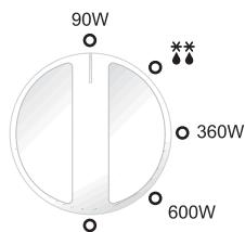 PANASONIC NN-E245WBEPG - Microwave Cooking - 1