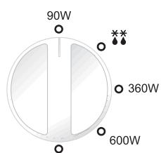 PANASONIC NN-E245WBEPG - Mikrobolgeeffeker - 1