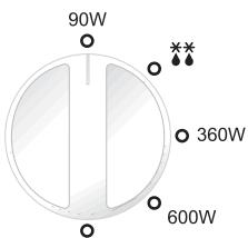PANASONIC NN-E245WBEPG - Effekt - 1