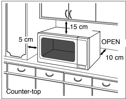 PANASONIC NN-E245WBEPG - Counter-top use: - 1