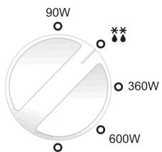 PANASONIC NN-E245WBEPG - ** Het vermogen voor het ontdooien is 270 W. - 1