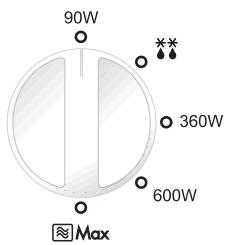 PANASONIC NN-E245WBEPG - Potencia - 1