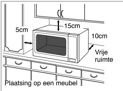 PANASONIC NN-E245WBEPG - Plaatsing op een meubel: - 1