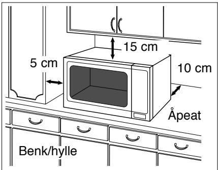 PANASONIC NN-E245WBEPG - Pá benk: - 1