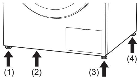 PANASONIC NA-140XS1 - Mise à niveau du lave-linge - 1