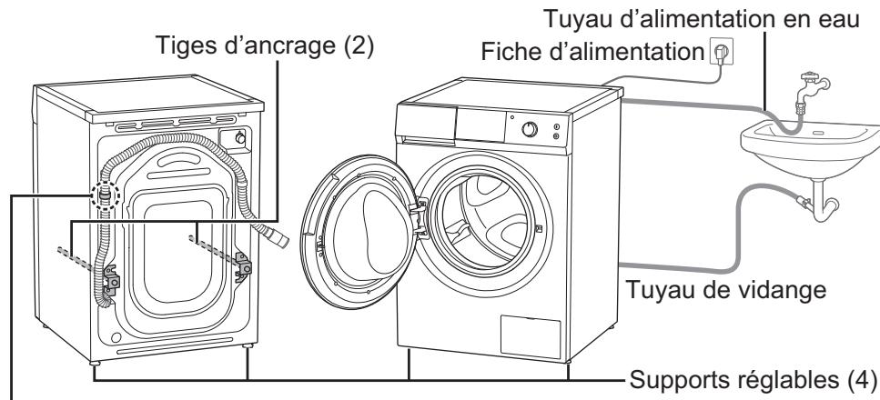 PANASONIC NA-140XS1 - Fiche d'alimentation - 2