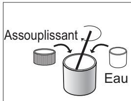 PANASONIC NA-140XS1 - Assouplissant - 1