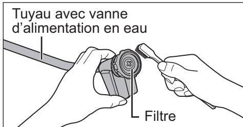 PANASONIC NA-140XS1 - Si le tuyau est raccordé à une vanne d'alimentation en eau - 1