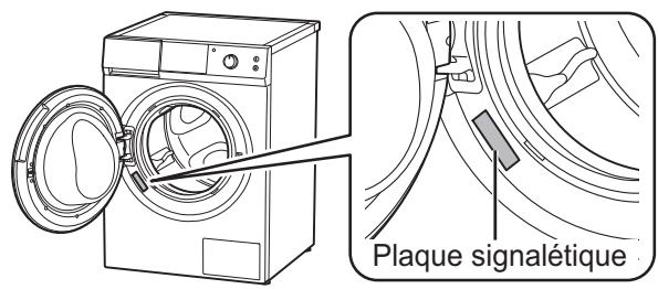 PANASONIC NA-140XS1 - ■ Vérification de l'alimentation électrique - 1