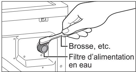 PANASONIC NA-140XS1 - Filtre d'alimentation en eau - 2