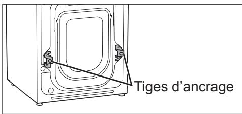 PANASONIC NA-140XS1 - Pour éviter d'endommager le lave-linge et d'abimer le linge - 1