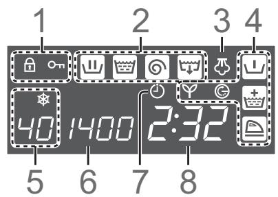 PANASONIC NA-140XS1 - Écran - 1