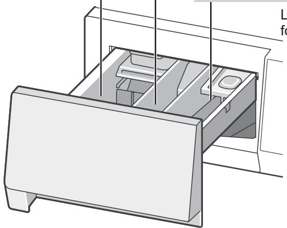 PANASONIC NA-140XS1 - ATTENTION - 1