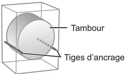 PANASONIC NA-140XS1 - Retrait des tiges d'ancrage - 1