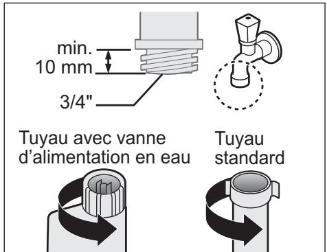 PANASONIC NA-140XS1 - ATTENTION - 2