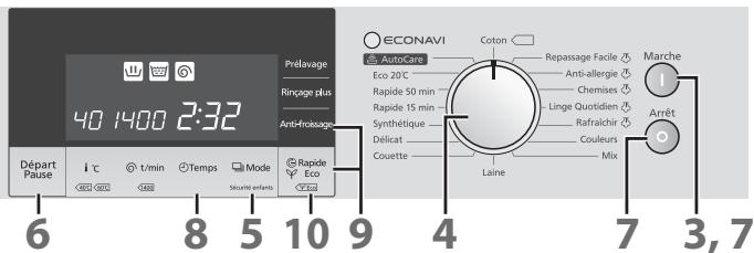 PANASONIC NA-140XS1 - Essai de fonctionnement - 1