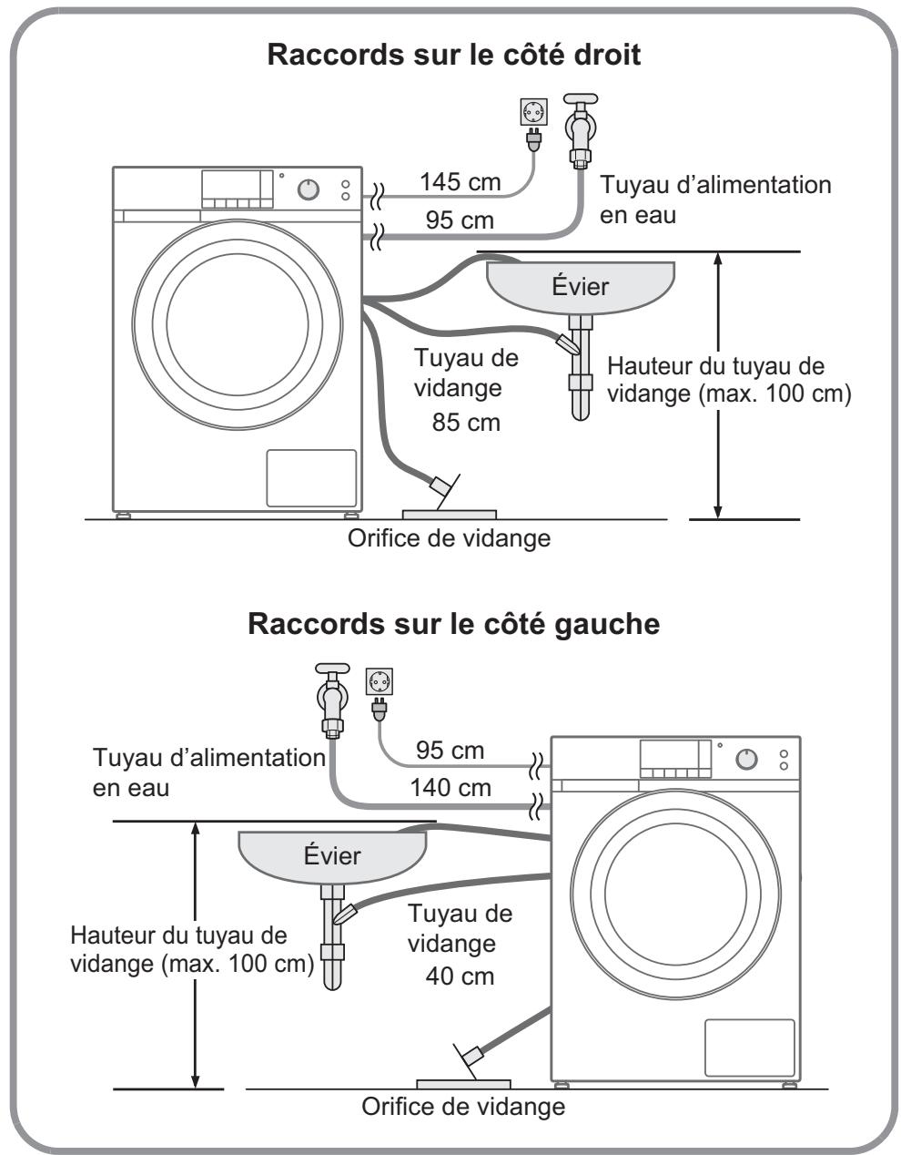 PANASONIC NA-140XS1 - Raccordement des tuyaux - 1