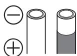 PANASONIC LUMIX DMW-MS1PP - À propos des piles ayant des formes qui ne peuvent pas etre utilisées - 1
