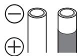 PANASONIC LUMIX DMW-MS1PP - Batteries with shapes that cannot be used - 1