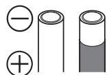 PANASONIC LUMIX DMW-MS1PP - - À propos des piles ayant des formes qui ne peuvent pas être utilisées - 1