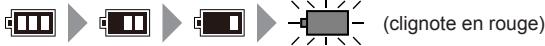 PANASONIC TZ70 - Charge restante de la batterie - 2