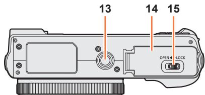 PANASONIC TZ70 - Nomenclature et fonctions des principaux composants - 3