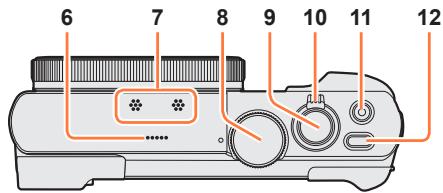 PANASONIC TZ70 - Nomenclature et fonctions des principaux composants - 2