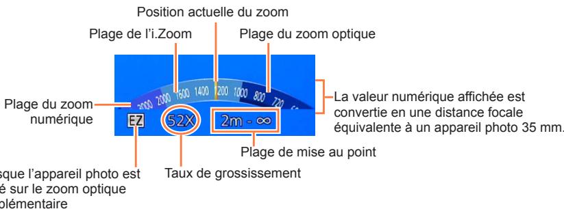 PANASONIC TZ70 - ■Utilisation de la bague de commande/molette de contrôle pour le fonctionnement du zoom - 1