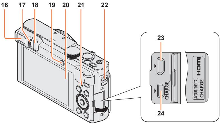 PANASONIC TZ70 - Nomenclature et fonctions des principaux composants - 1