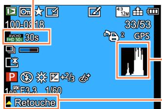 PANASONIC TZ70 - Pendant la lecture - 2