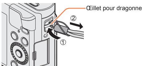 PANASONIC TZ70 - Mise en place de la dragonne - 1