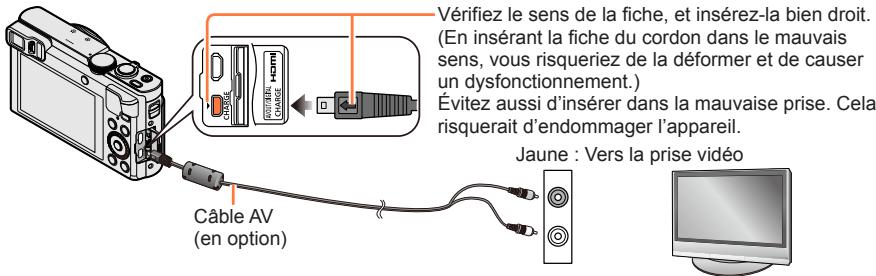 PANASONIC TZ70 - ■Pour raccorder l'appareil photo avec un câble AV (en option) - 1