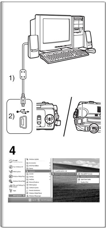 PANASONIC NV-GS27EG - Utiliser SweetMovieLife 1.0E/ - 2